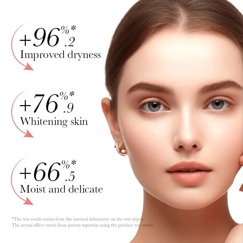 Rose Hyaluronic Skincare Set – Hydrating & Brightening