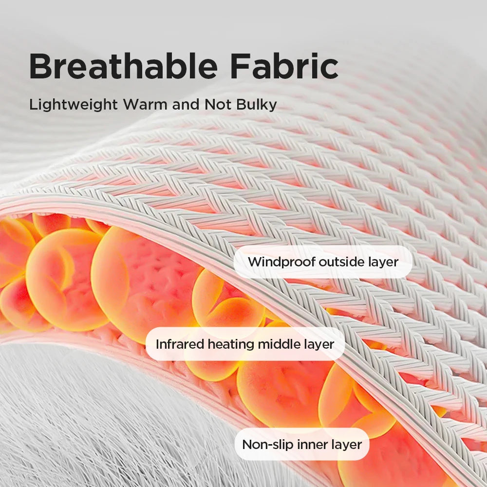 Heated massager fabric layer cross-section with infrared heating middle layer