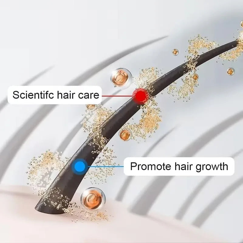 660nm 850nm Red Blue Light Hair Growth Cap Hair Growth Device with Detachable Inner for Women Men Hair Regrowth Loss Treatment