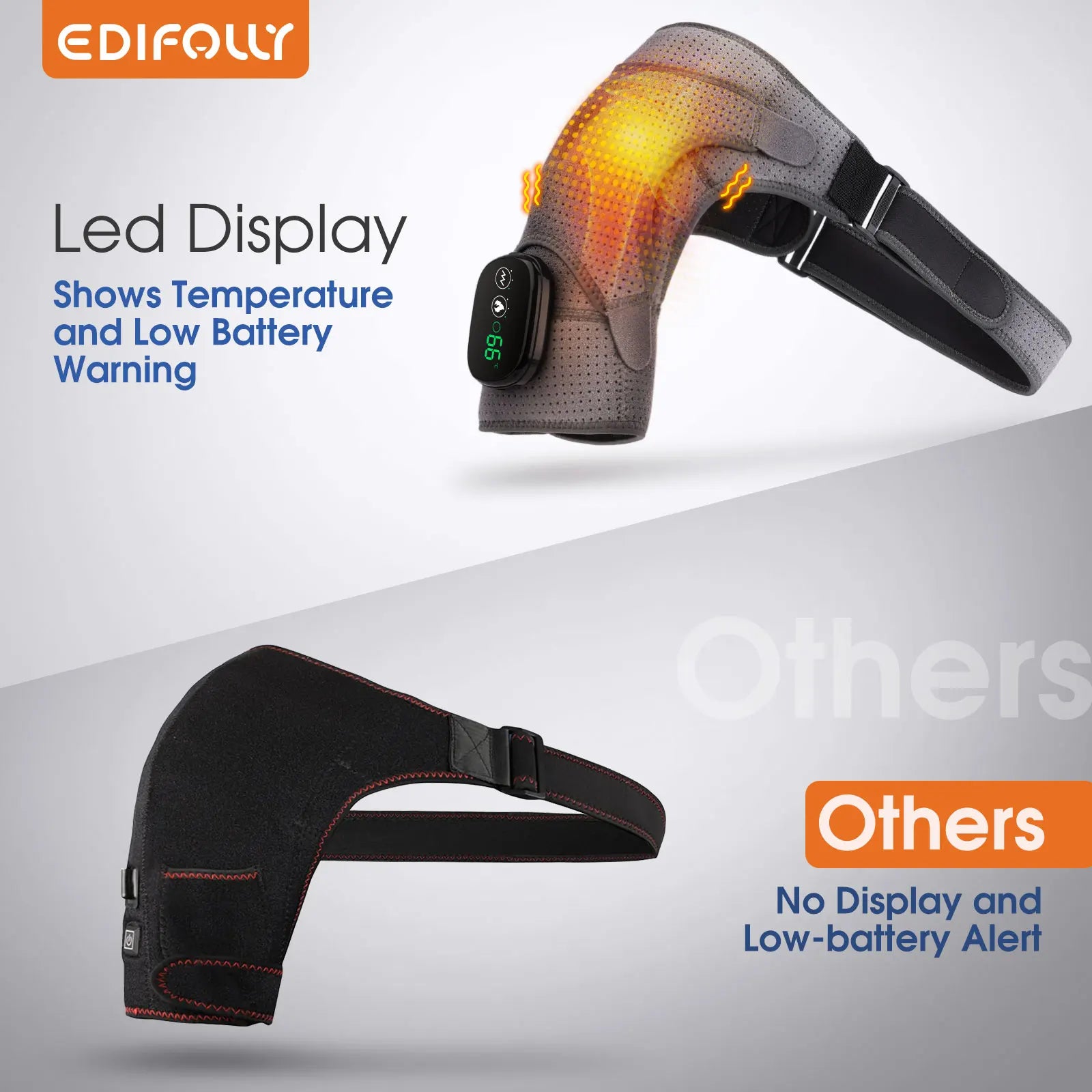 Heated shoulder massager with LED display showing temperature on the side control module