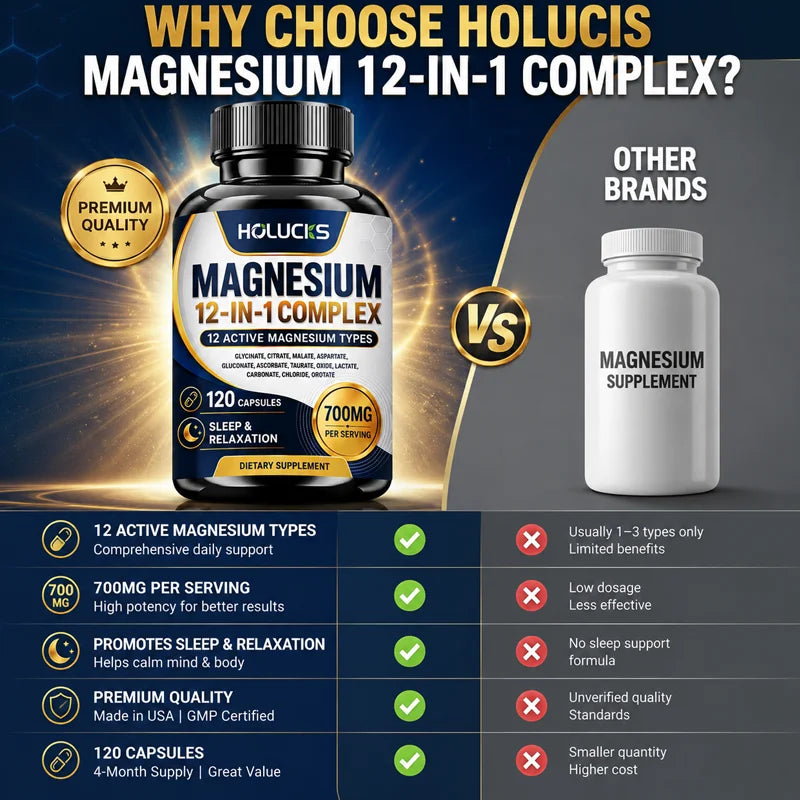 Magnesium 12-in-1 Complex | Sleep, Muscle Relaxation & Stress Relief Supplement