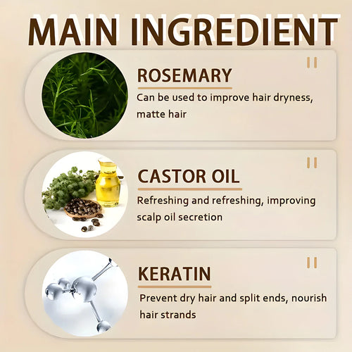 Hair shampoo ingredient panel featuring rosemary, castor oil, and keratin