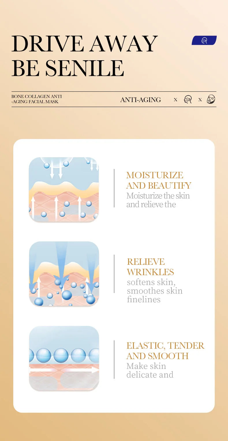 Collagen Renewal Face Mask — Set of 10