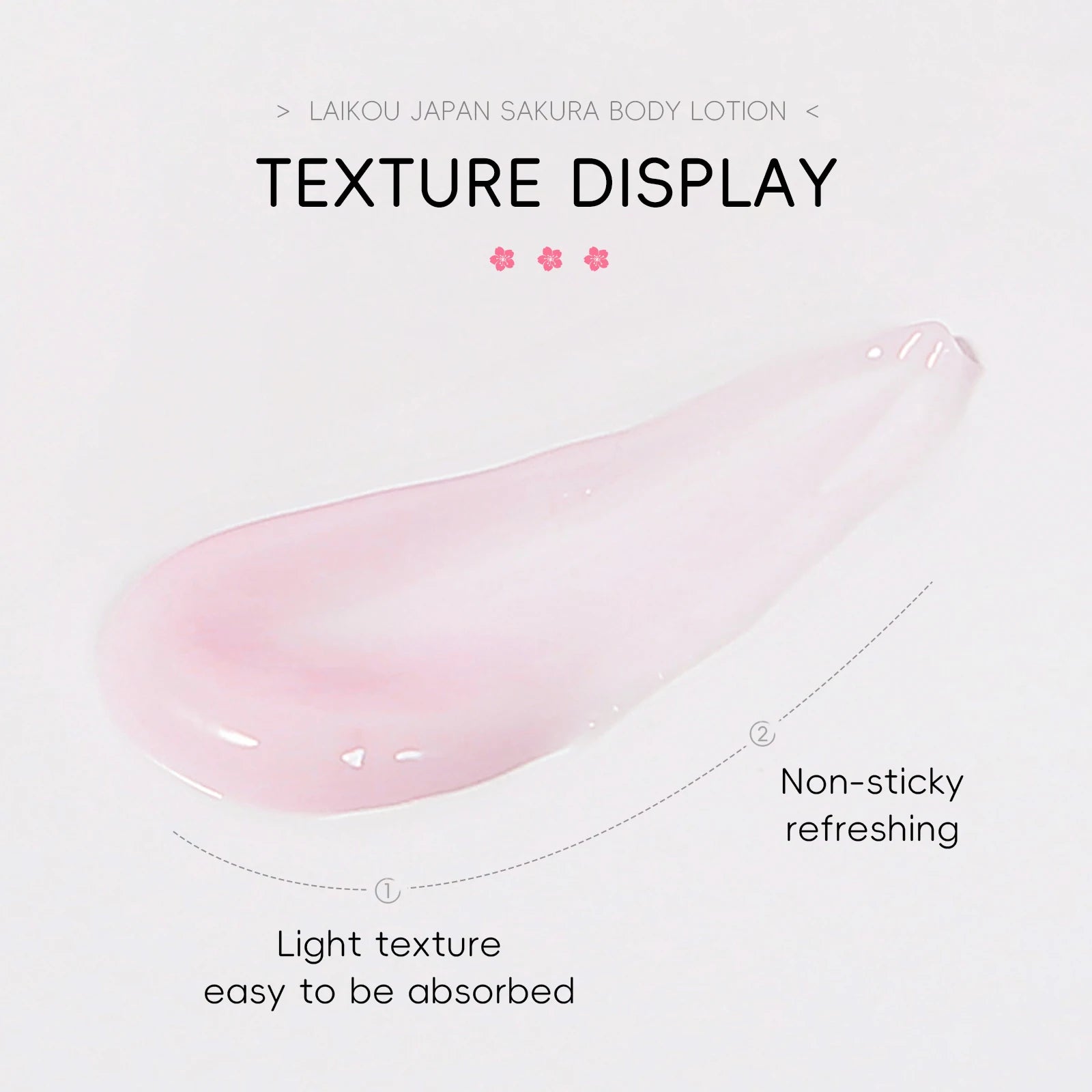 LAIKOU Japan Sakura Body Lotion Nourishing Body Moisturizer Fragrant Body Cream Soft Smooth Skin Treatment 200g