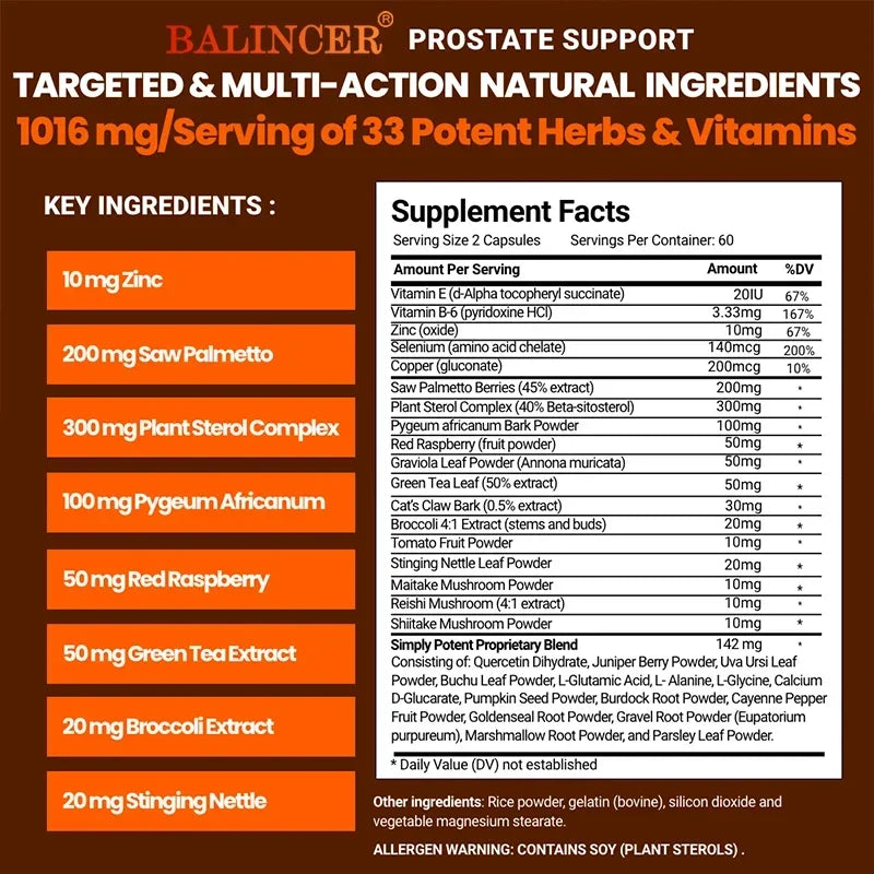 Saw Palmetto Prostate & Hair Support Supplement – 33 Natural Botanicals, DHT Blocker & Bladder Health