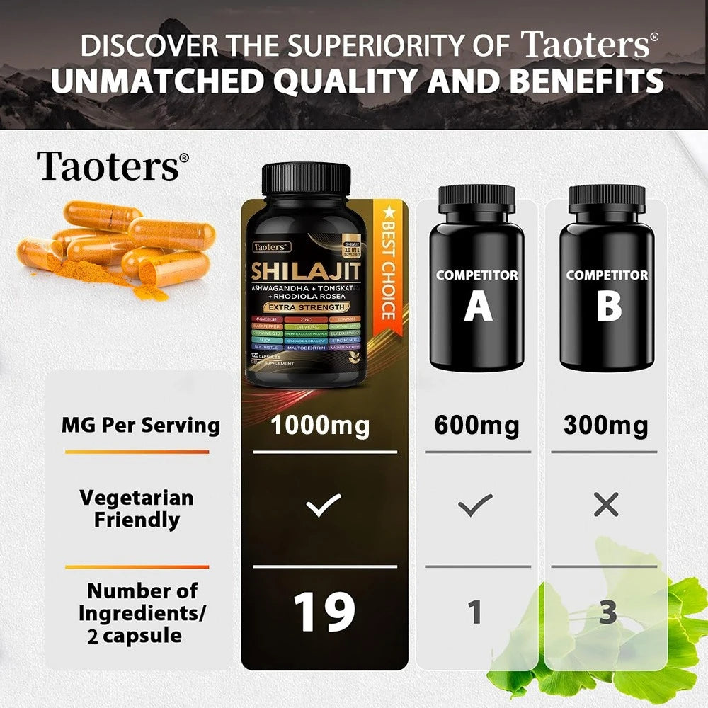 Shilajit 19-in-1 Organic Wellness Complex | Sea Moss, Ashwagandha, Magnesium & Zinc