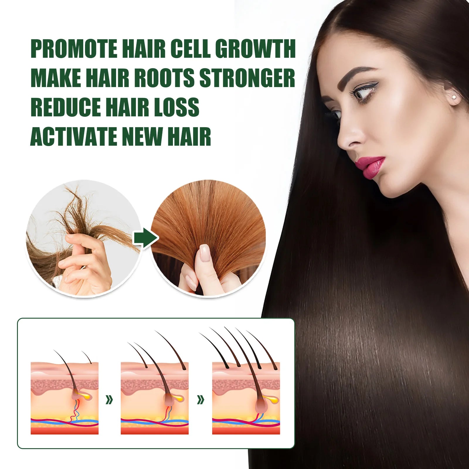 Hair Growth Serum Prevent Baldness Scalp Treatment Longer Thicken Nourishing Strengthen Ginger Regrowth Anti Hair Loss Essence