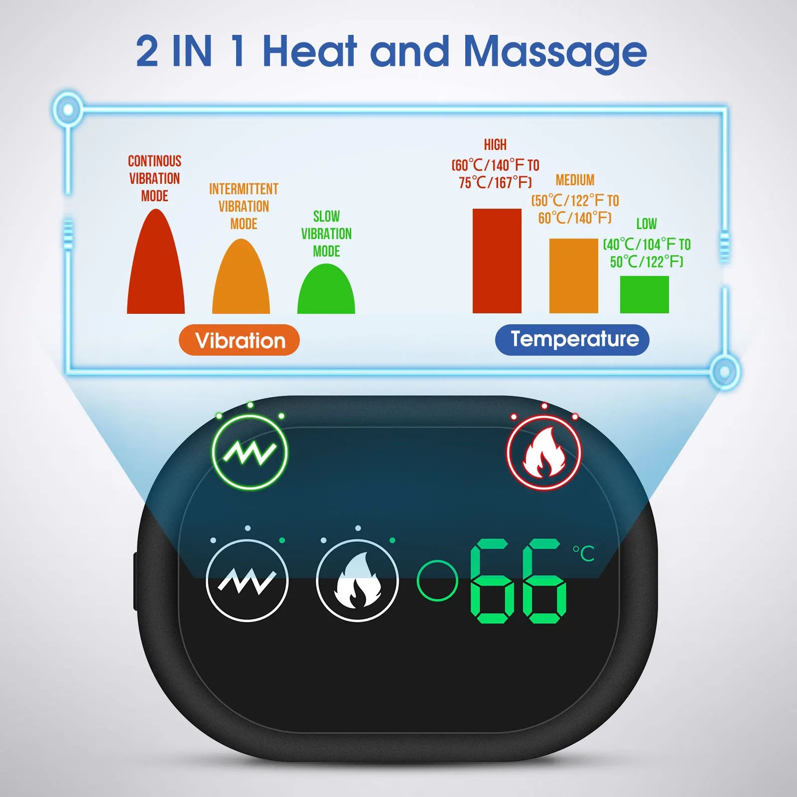 Heated shoulder massager control unit with LED temperature display and power buttons
